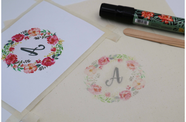 Trasferimento di immagine con Transfer Marker